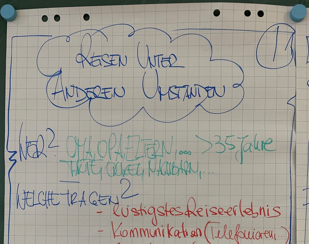 Schüler*innen der 2HLT reisen in die Vergangenheit des&nbsp;Tourismus